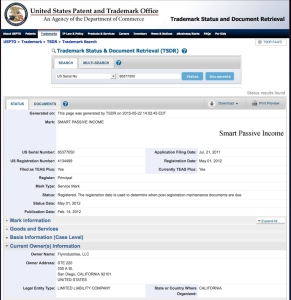 Smart Passive Income Trademark Registration